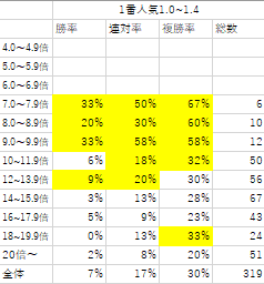 スクリーンショット (1000)