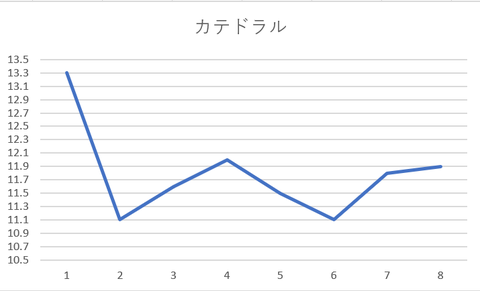 スクリーンショット (797)