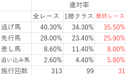 スクリーンショット (623)