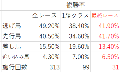 スクリーンショット (624)