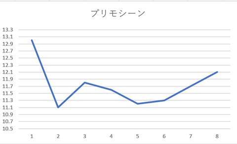 スクリーンショット (796)