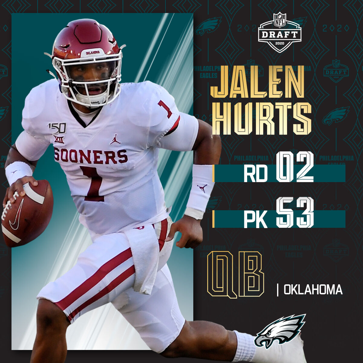 Nfl Draft Day2 Review 鉄太郎のアメフトブログ Nfl Draft Day2 Review 鉄太郎のアメフトブログ