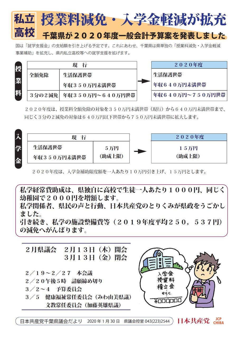 来年度から私立高校に通う生徒の授業料減免 入学金補助が拡充 施設設備費の減免など引き続き支援の拡充を求めます 寺尾さとしのブログ