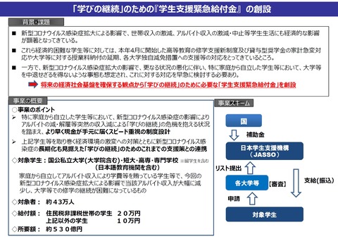 学生支援緊急給付金