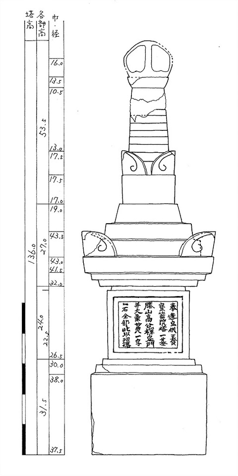 白谷宝篋印塔残欠実測図