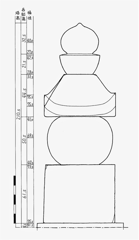 石塔院五輪塔3実測図19870531