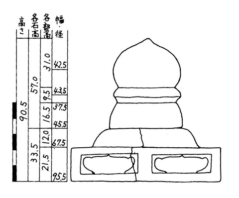 観自在院石造露盤　西磐井郡平泉町19821010