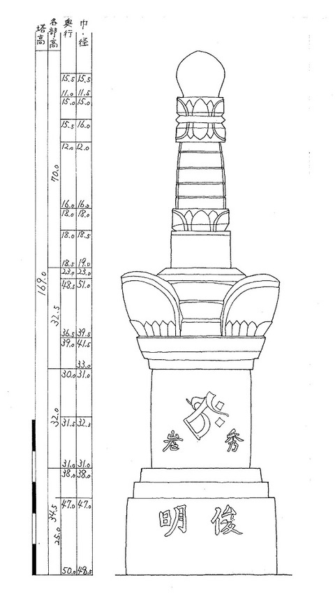 秀岩寺宝篋印塔1実測図20201002