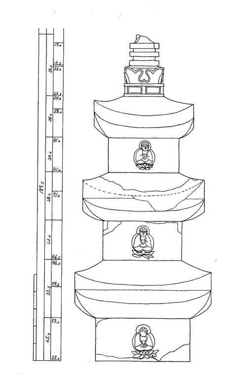 野中田勝福寺型層塔球磨郡湯前町