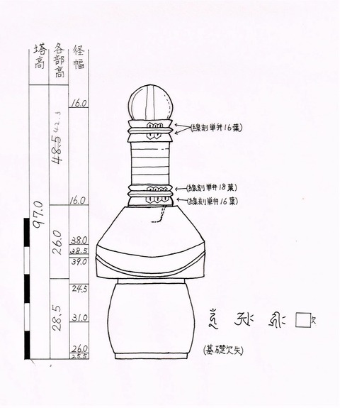 高九社神社宝塔残欠
