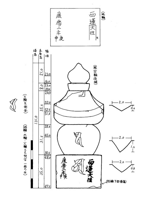 勝福寺墓地五輪塔康暦二年実測図19841104