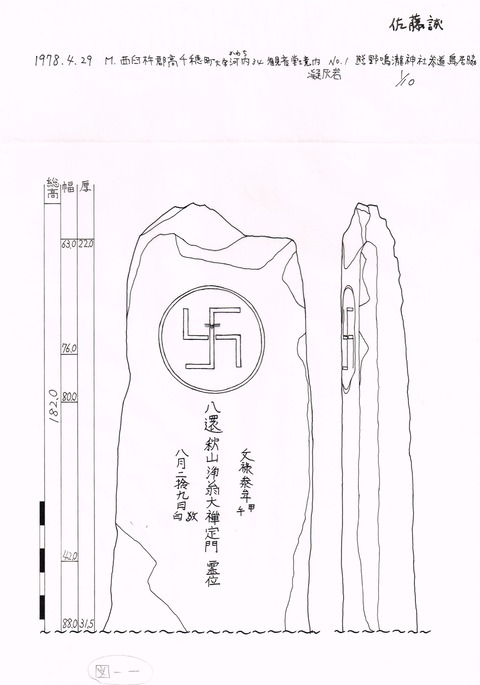 中川内観音堂石塔群1 (6)