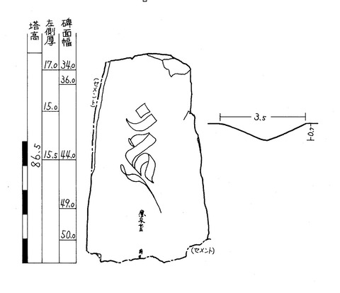 清瀧寺梵字「ウン」自然石塔婆應永廿五秊実測図古賀市 (1)