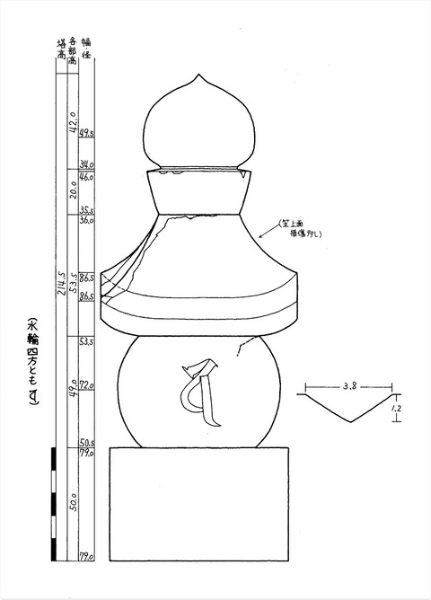 勝福寺墓地五輪塔1実測図19860811