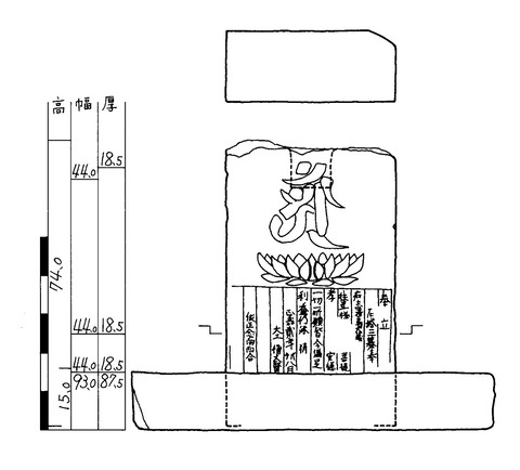 古城不明石塔残欠正嘉貮年銘宇城市19810813 (10)