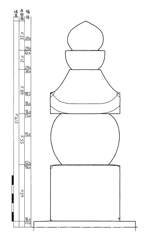 石塔院五輪塔2実測図19870531