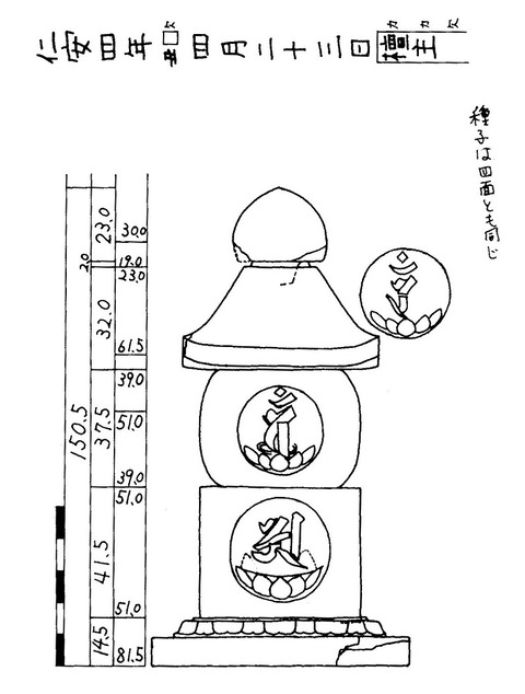 釈尊院五輪塔仁安四年実測図1982100910