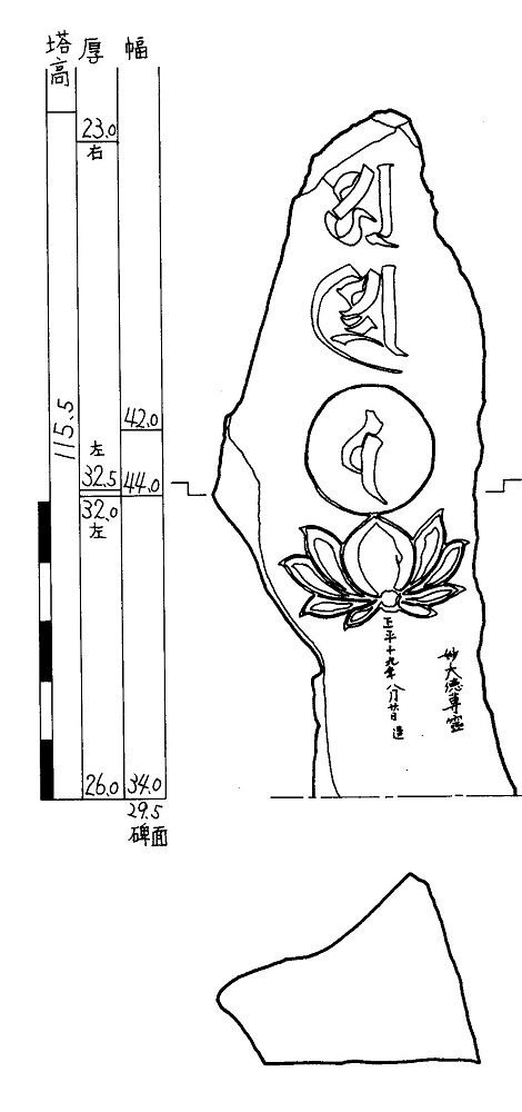 大野薬師堂梵字「アミダ」自然石塔婆正平十九年宇城市19810813 (9)