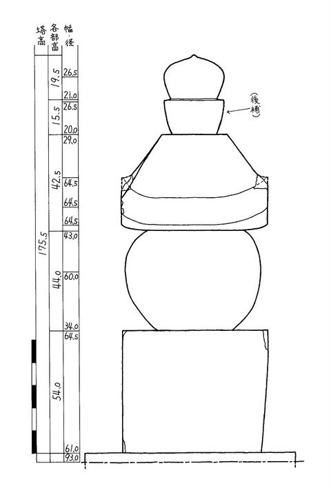 石塔院五輪塔4実測図19870531