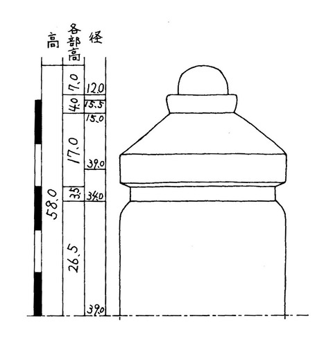 弁慶墓一石宝塔残欠実測図　西磐井郡平泉町