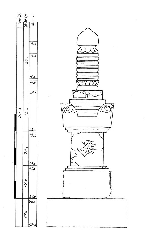 （図26）20191006西有田大師堂宝篋印塔実測図