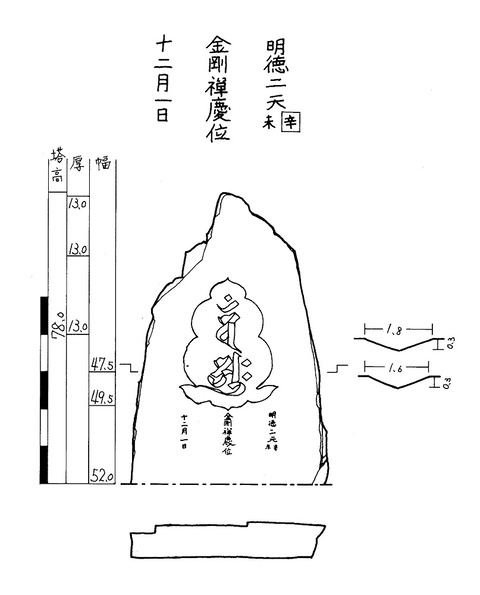 清瀧寺梵字「バン」「アーク」自然石塔婆明徳二年実測図19850324