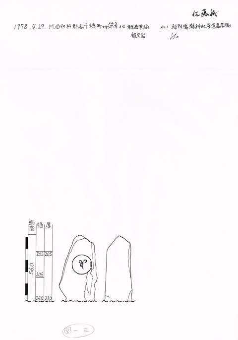 中川内観音堂石塔群3 (2)