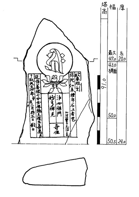 古閑梵字「キリーク」自然石塔婆実測図天文廿年熊本市20200618