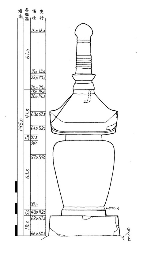 野間地蔵堂宝塔塔実測図築上郡上毛町19880827