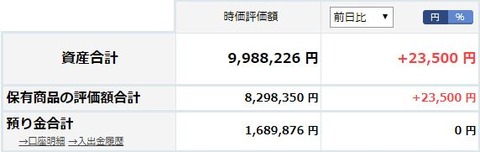 タラレバが口癖になりそう