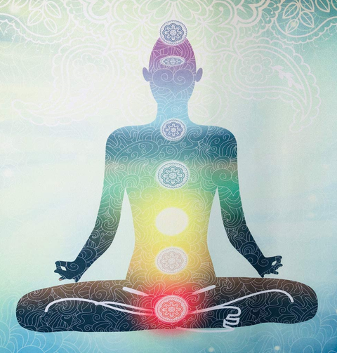 chakra 3