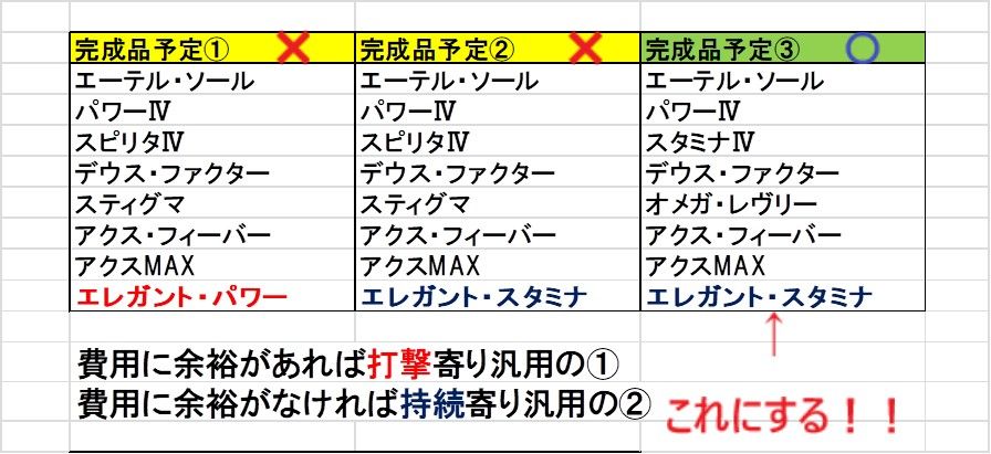 最終決戦 おもち的な8スロユニット能力付与の結果はいかに 魔王もちもち城のpso2活動記録 最終決戦 おもち的な8スロユニット能力付与の結果はいかに 魔王もちもち城のpso2活動記録