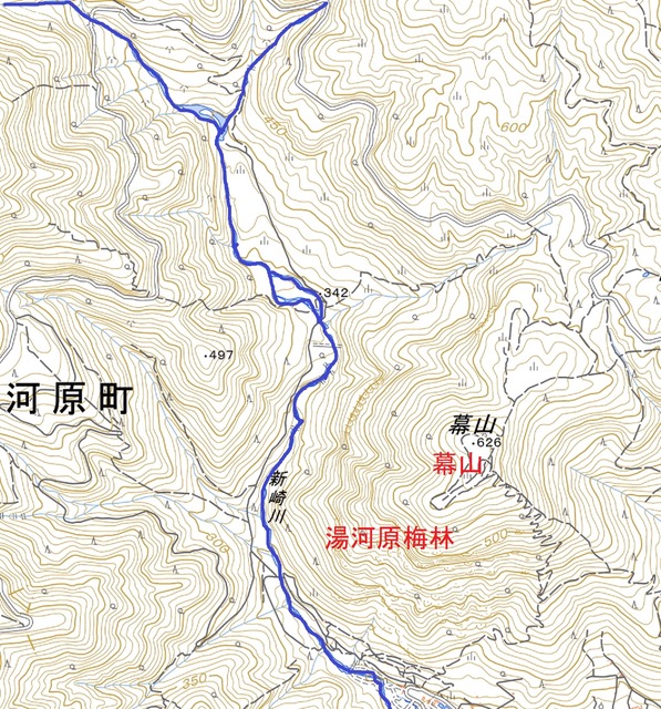 上流