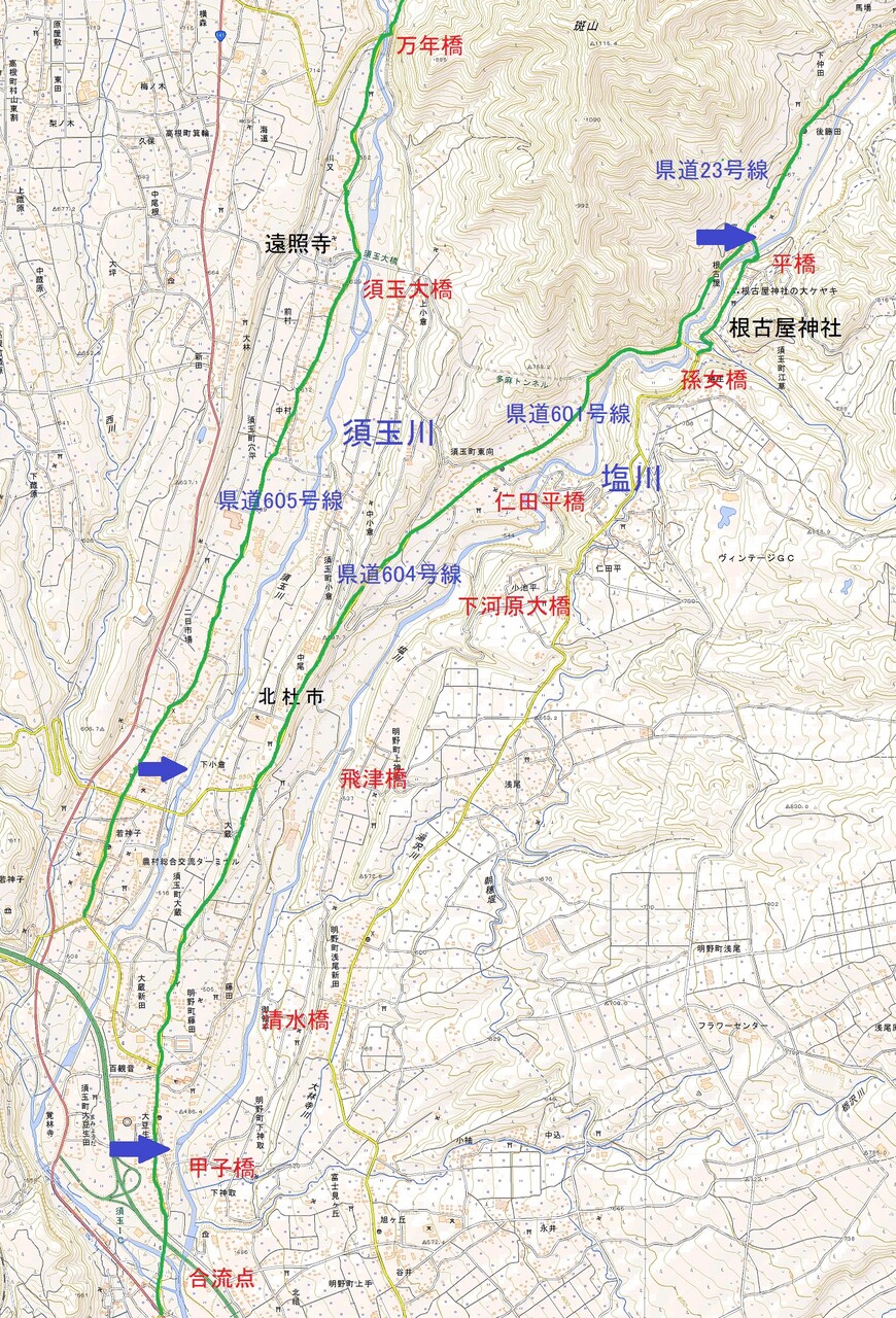 武側点 