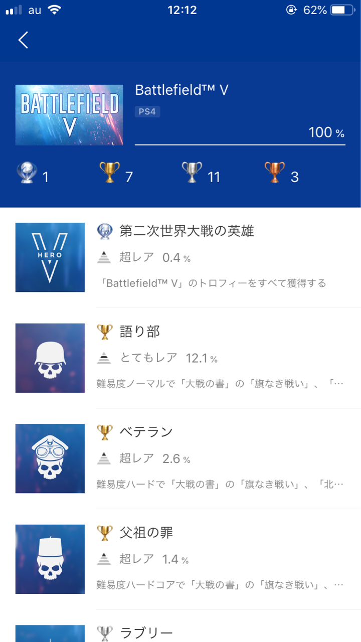 Battlefield V プラチナ獲得 トロフィー求めて三千里 Battlefield V プラチナ獲得 トロフィー求めて三千里