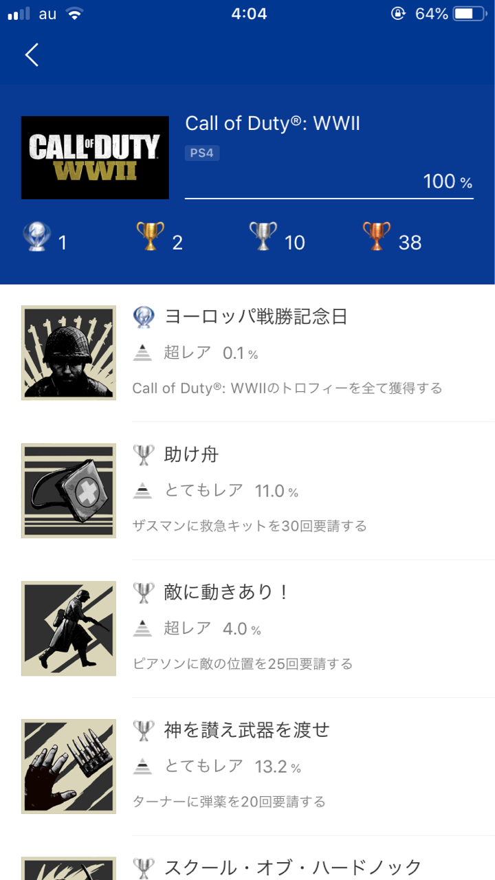 Call Of Duty Ww2 プラチナ獲得 トロフィー求めて三千里
