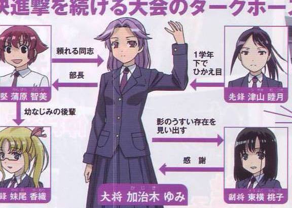 雑記 Yg増刊vol 6 咲 Saki ステルスモモ参上っす ほか ホビログ 旧サイト