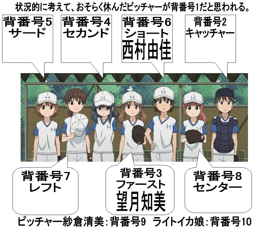 侵略 イカ娘 12aのビーチバレー大会に出場した全選手 元ネタ ホビログ 旧サイト