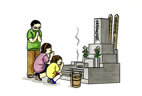 73　家族でお墓参りをする様子