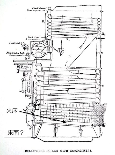 三笠中央部の考証その４７ 煙突の構造 ２ 軍艦三笠 考証の記録