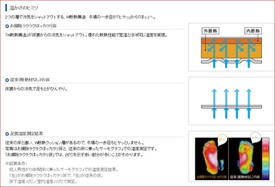 hokkarariyukaキャプチャ