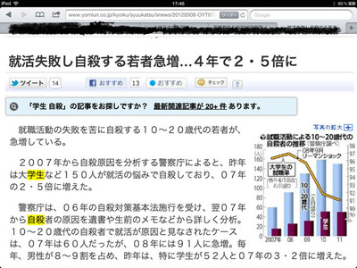 BlogPaint