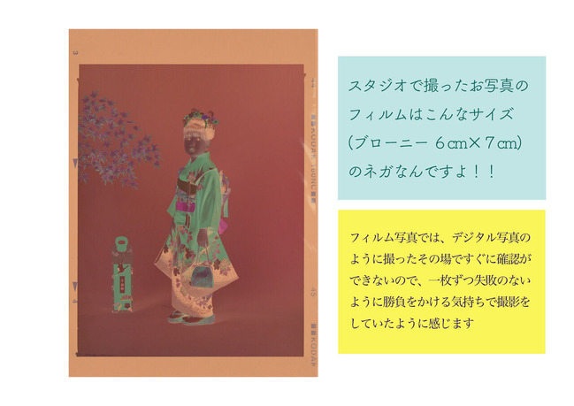 ネガa