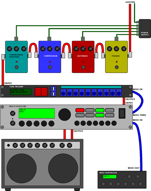 EFFECT RACK SYSTEM1