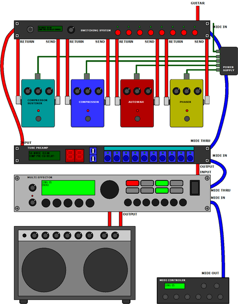 EFFECT RACK SYSTEM2