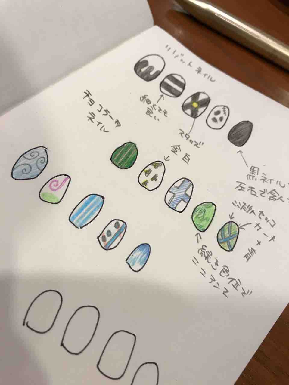 息抜きの ジョジョネイルチップ作ってます笑 キャラネイル 松倉愛official Blog 息抜きの ジョジョネイルチップ作ってます笑 キャラネイル 松倉愛official Blog
