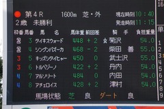 20191215 中山4R 2歳未勝利 アルソリート 01