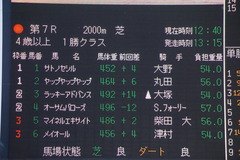 20200105 中山7R 4歳上1勝クラス ヤップヤップヤップ 01