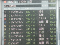 20190622 東京10R 八ヶ岳特別(2勝) ロジスカーレット 01