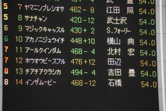 20200215 東京11R クイーンC(G3) 3歳牝馬OP ホウオウピースフル 01
